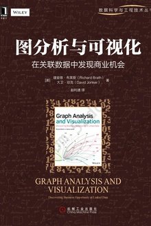 图分析与可视化: 在关联数据中发现商业机会