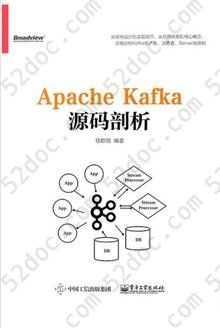 Apache Kafka源码剖析