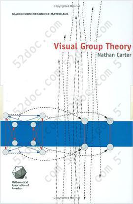 Visual Group Theory